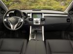 Acura RDX 2006 года